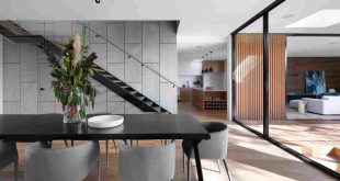 Tips Desain Rumah Modern